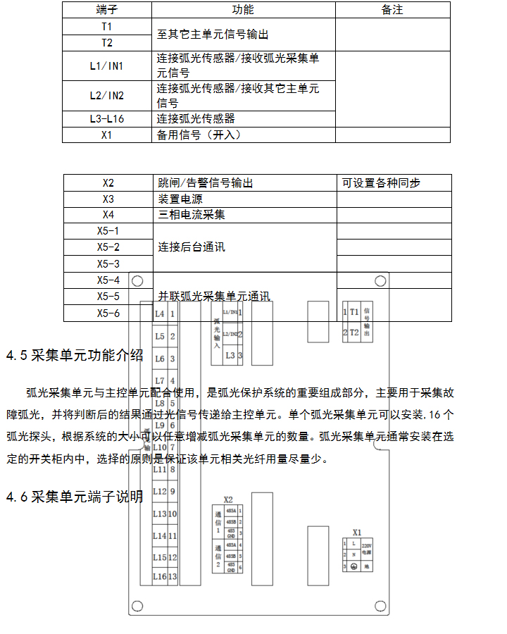 BHG-HGϵе绡Ᵽϵͳ