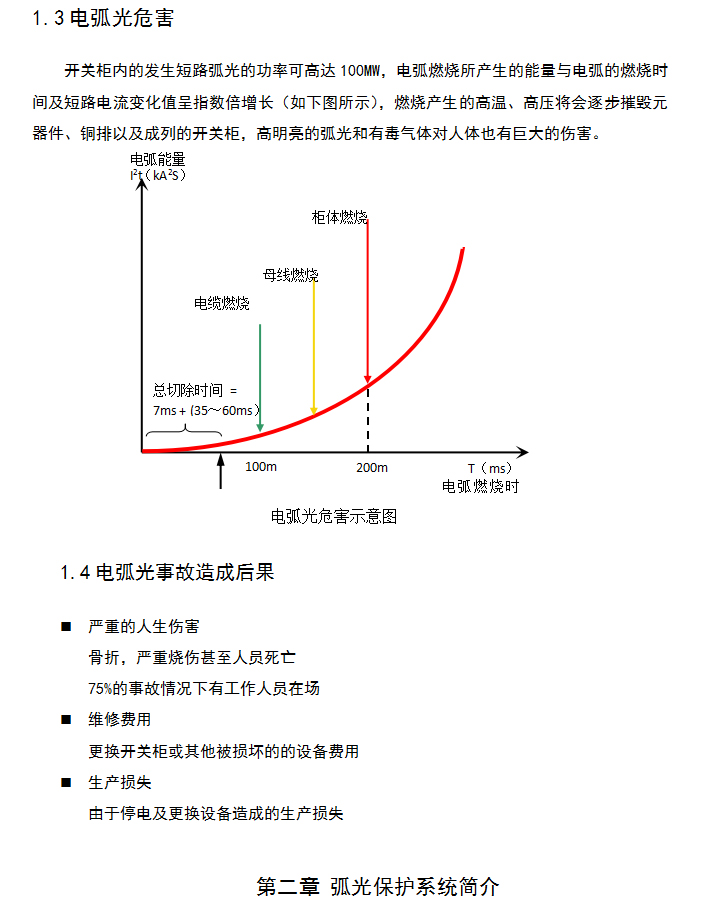 BHG-HGϵе绡Ᵽϵͳ